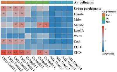Association between air pollution and cerebrospinal fluid alpha-synuclein in urban elders: the CABLE study